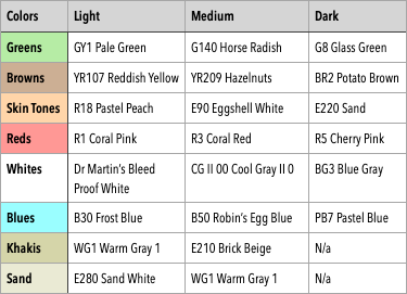 Light, medium and dark Ohuhu Alcohol Marker Codes for the colors used in the Santa image. 