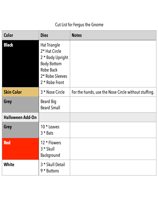 Color	Dies	Notes
Black	"Hat Triangle 2* Hat Circle 2 * Body Upright Body Bottom Robe Back 2* Robe Sleeves 2 * Robe Front"	
Skin Color	3 * Nose Circle	For the hands, use the Nose Circle without stuffing.
Grey	"Beard Big Beard Small"	
Halloween Add-On		
Grey	"10 * Leaves 3 * Bats"	
Red	"12 * Flowers 3 * Skull Background"	
White	"3 * Skull Detail 9 * Buttons"	