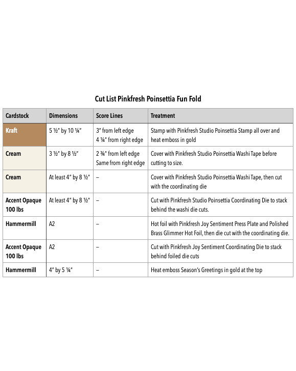Cut list for Kraft, cream, Accent Opaque and Hammermill cardstocks used to construct the double-Z-fold card.